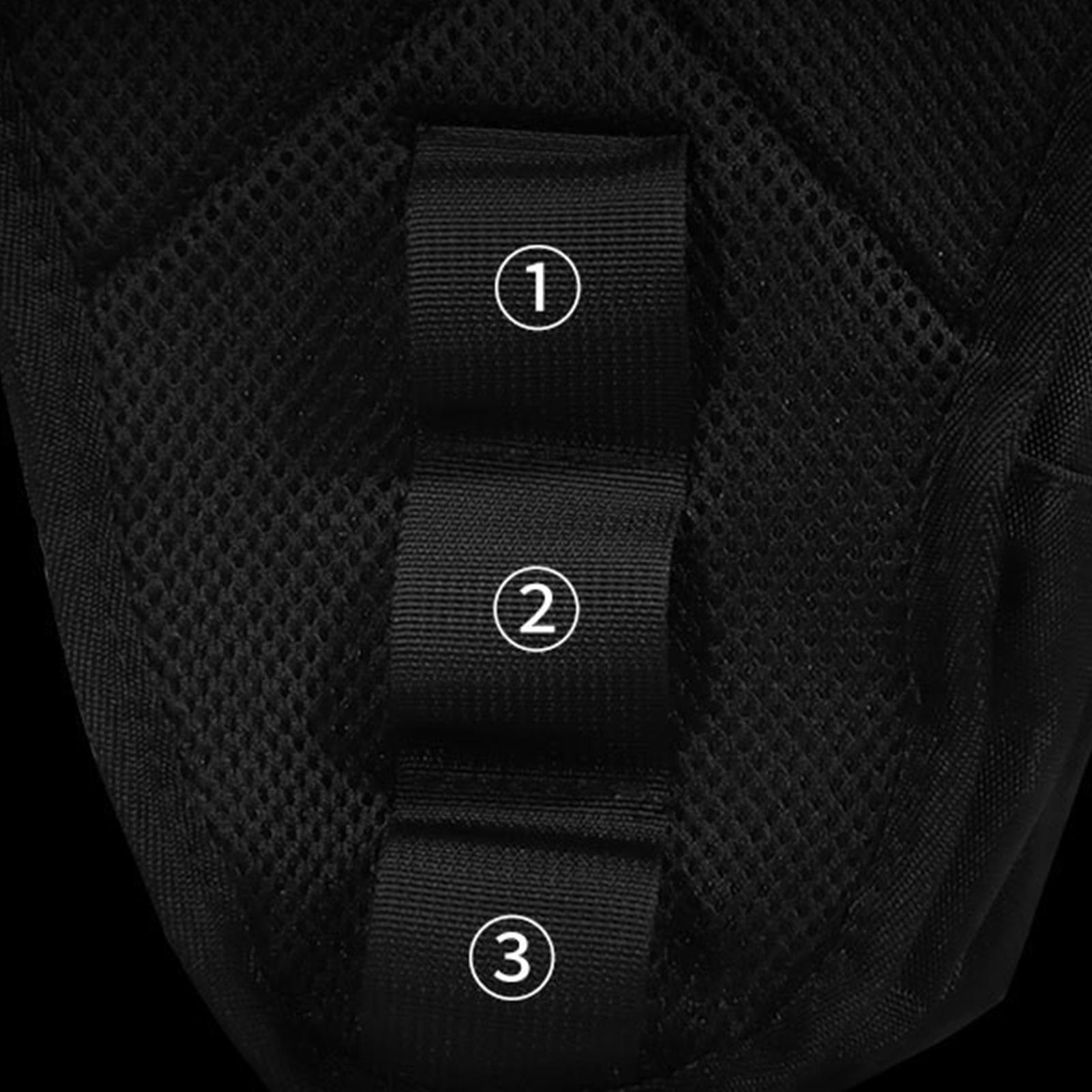 Sac de cuisse pour moto, poche - Commuter Cycling avis et prix